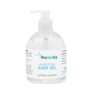 ProMedCo Hand Sanitiser - Master Nail Supply 